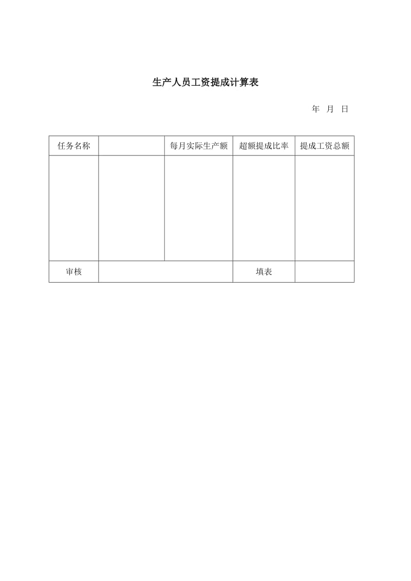 生产人员工资提成计算表模板.doc_第1页