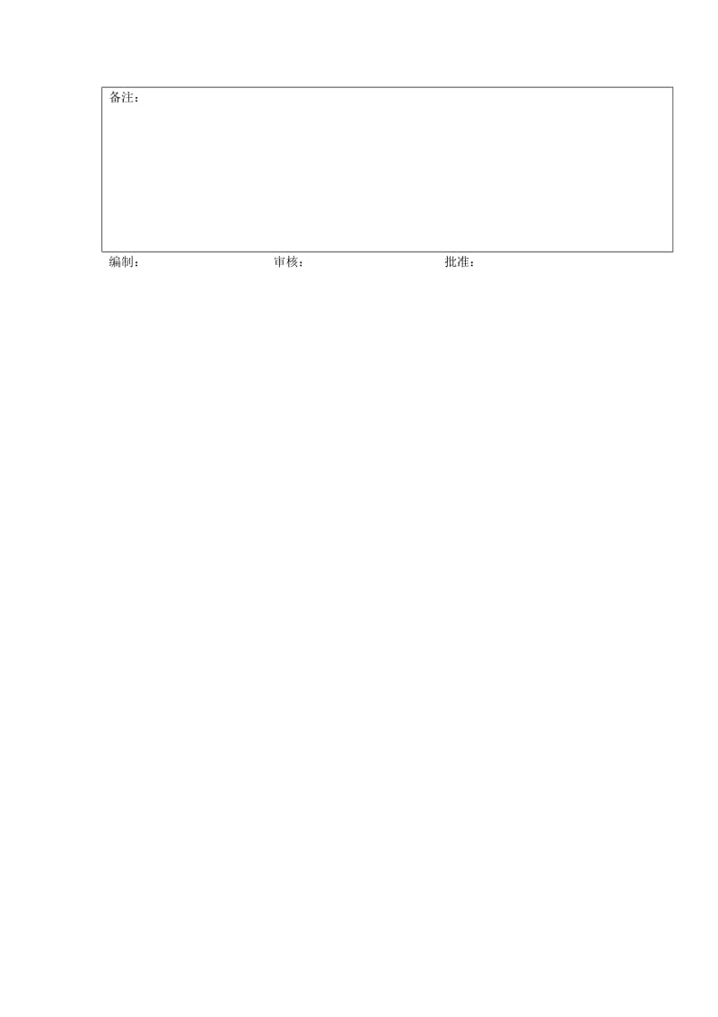 生产计划（表格模板、doc格式）.doc_第2页