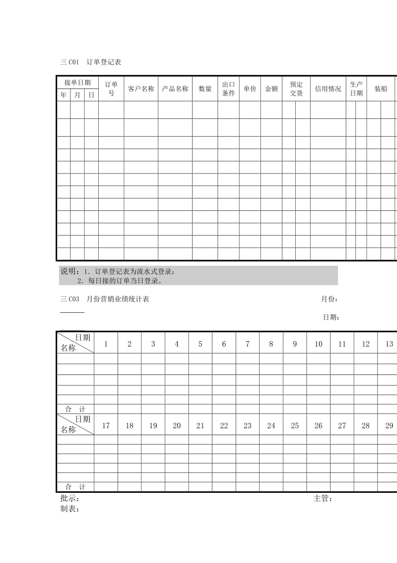 营销管理c横表格（doc格式）.doc_第1页