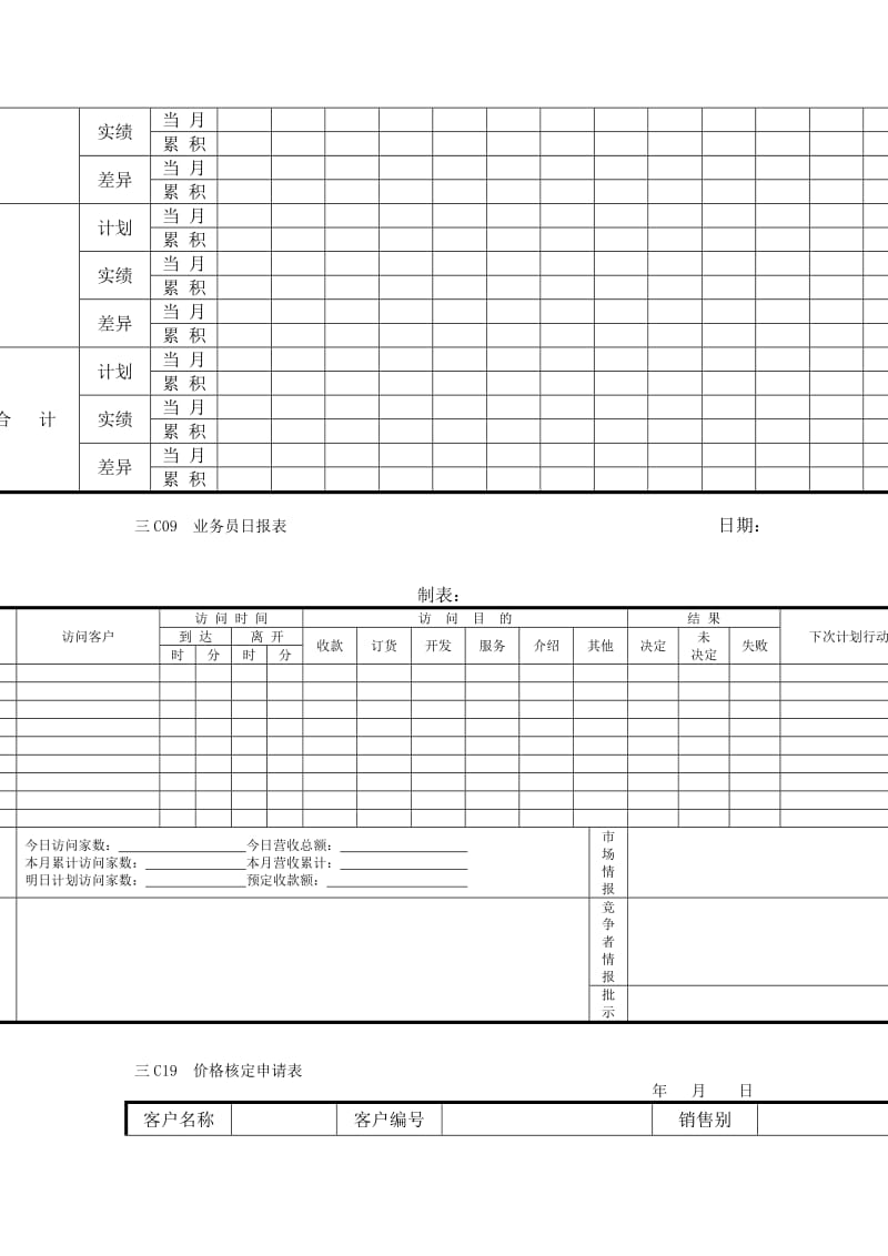 营销管理c横表格（doc格式）.doc_第3页