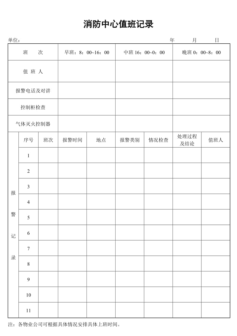 消防中心值班记录.doc_第1页