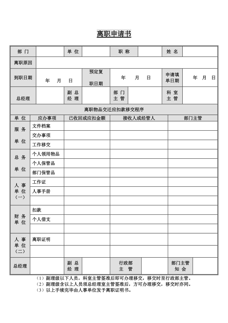 离职申请书（表格模板、doc格式）.doc_第1页