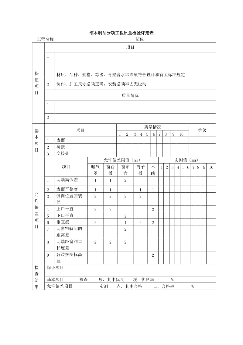 细木制品分项工程质量检验评定表（表格模板、doc格式）.doc_第1页