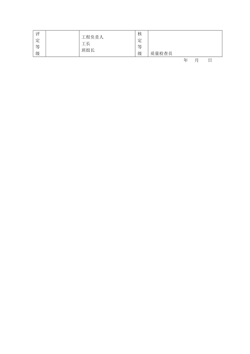 细木制品分项工程质量检验评定表（表格模板、doc格式）.doc_第2页