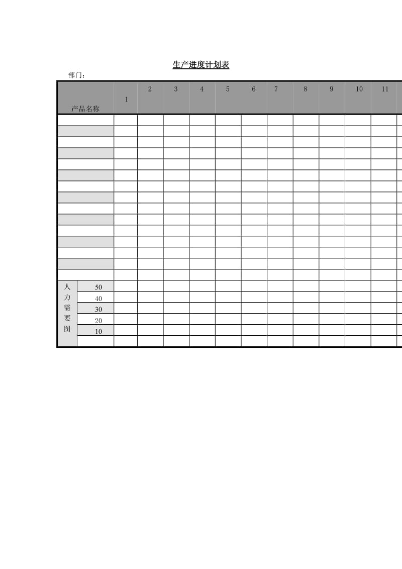 生产进度计划表bword模板.doc_第1页