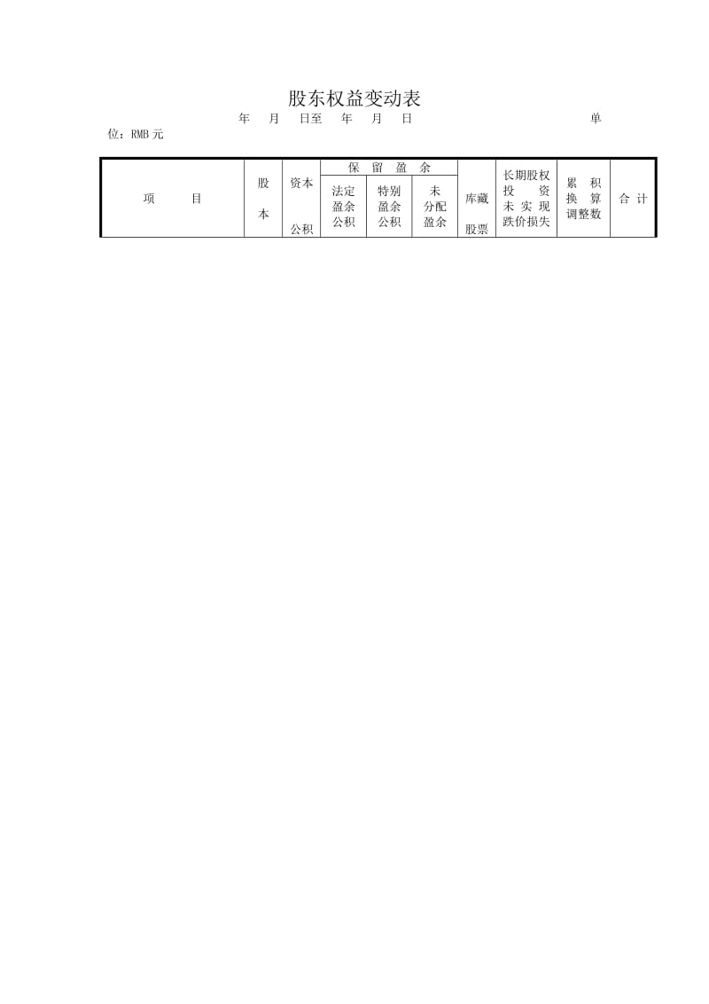 股东权益变动表（doc格式）.doc_第1页