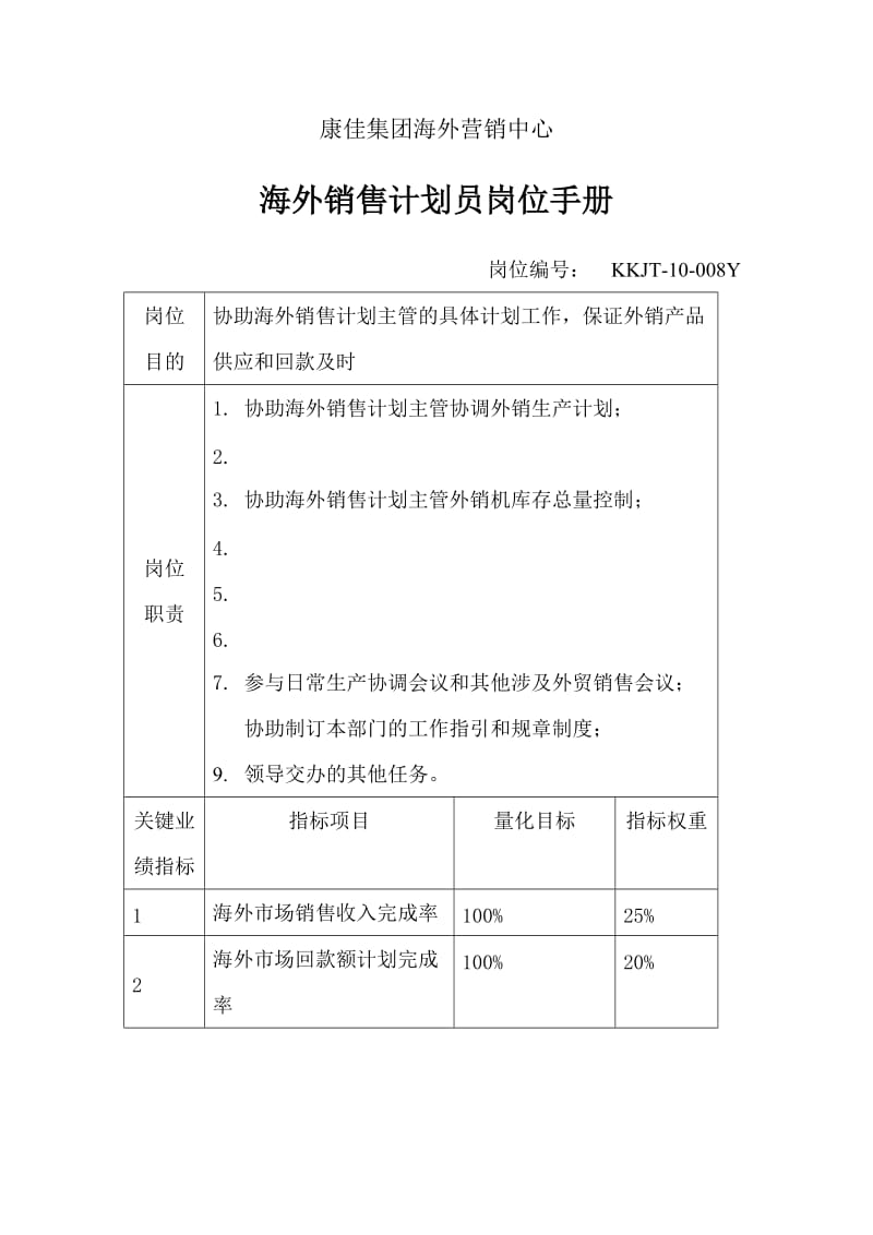 海外销售计划员岗位手册（制度范本、doc格式）.doc_第1页