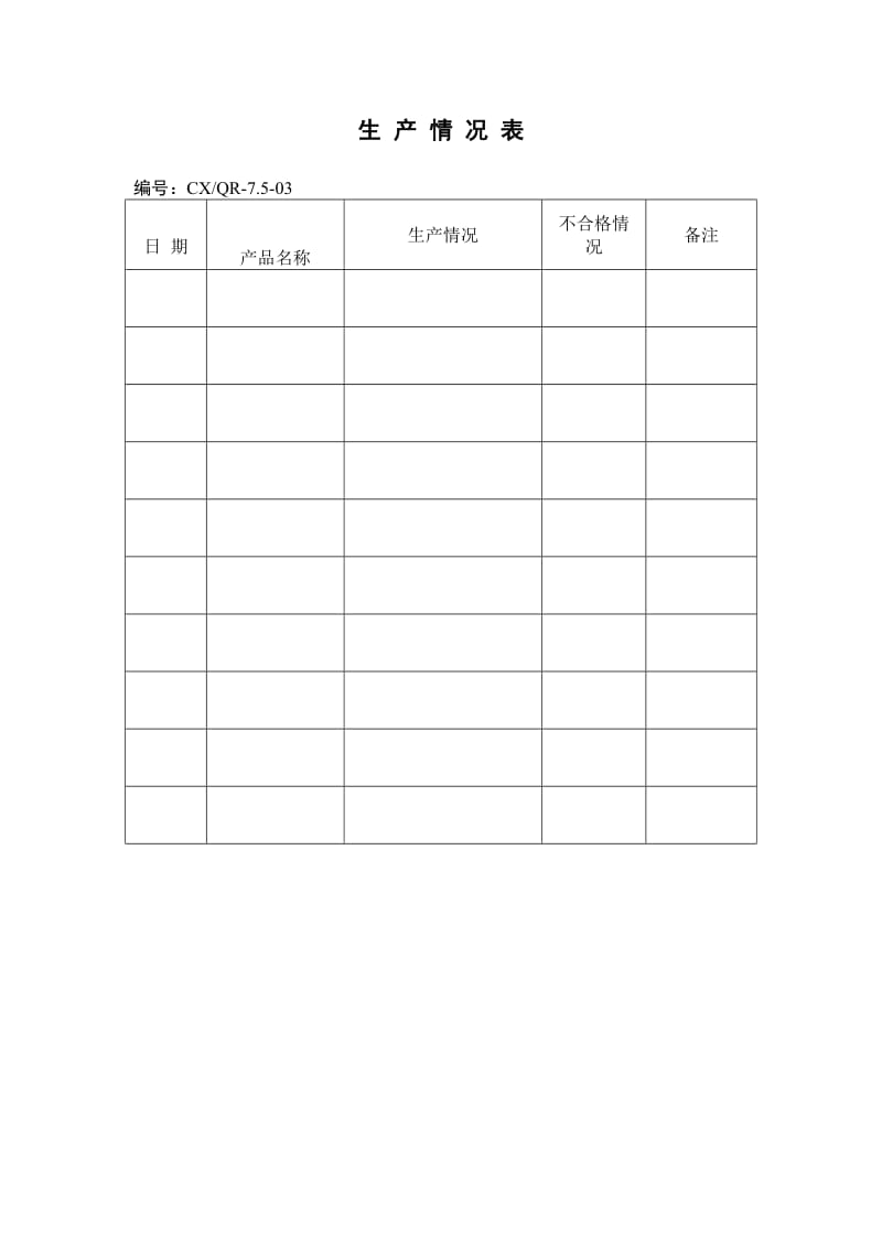 生产情况表（表格模板、doc格式）.doc_第1页