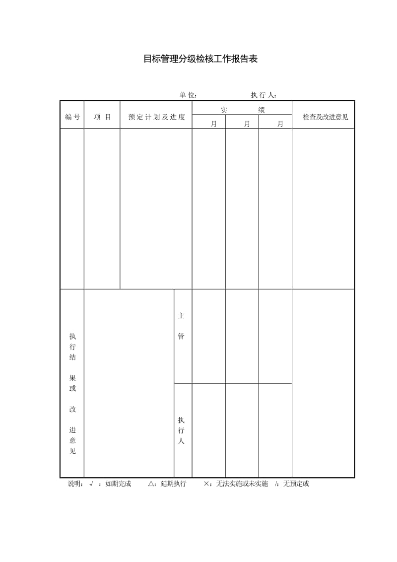 目标管理分级检核工作报告表格式.doc_第1页