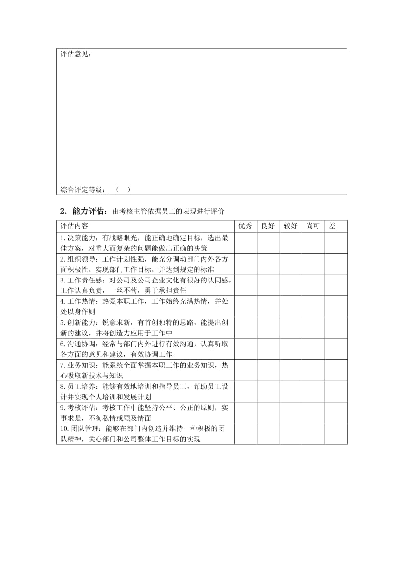 管理人员绩效考核表.doc.doc_第3页