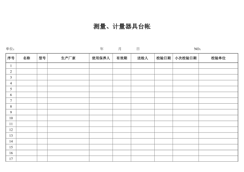 测量、计量器具台帐.doc_第1页