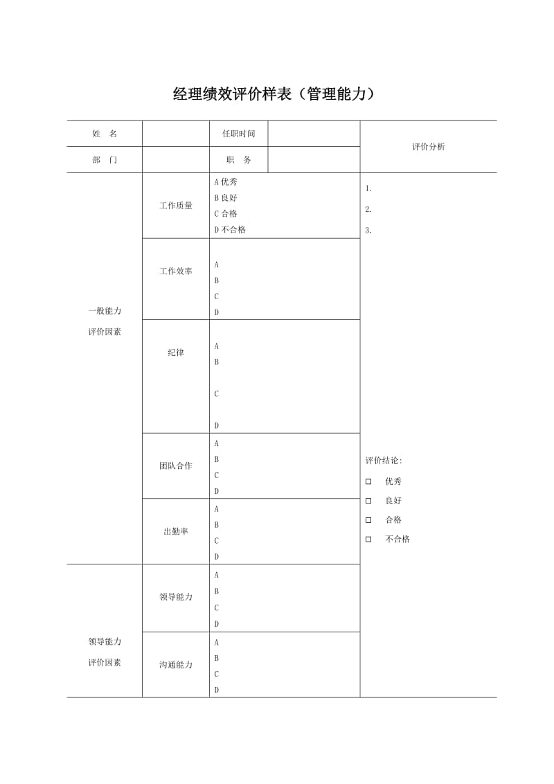 经理绩效评价样表（管理能力）格式.doc_第1页