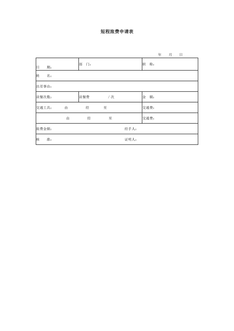 短程旅费申请表word模板.doc_第1页