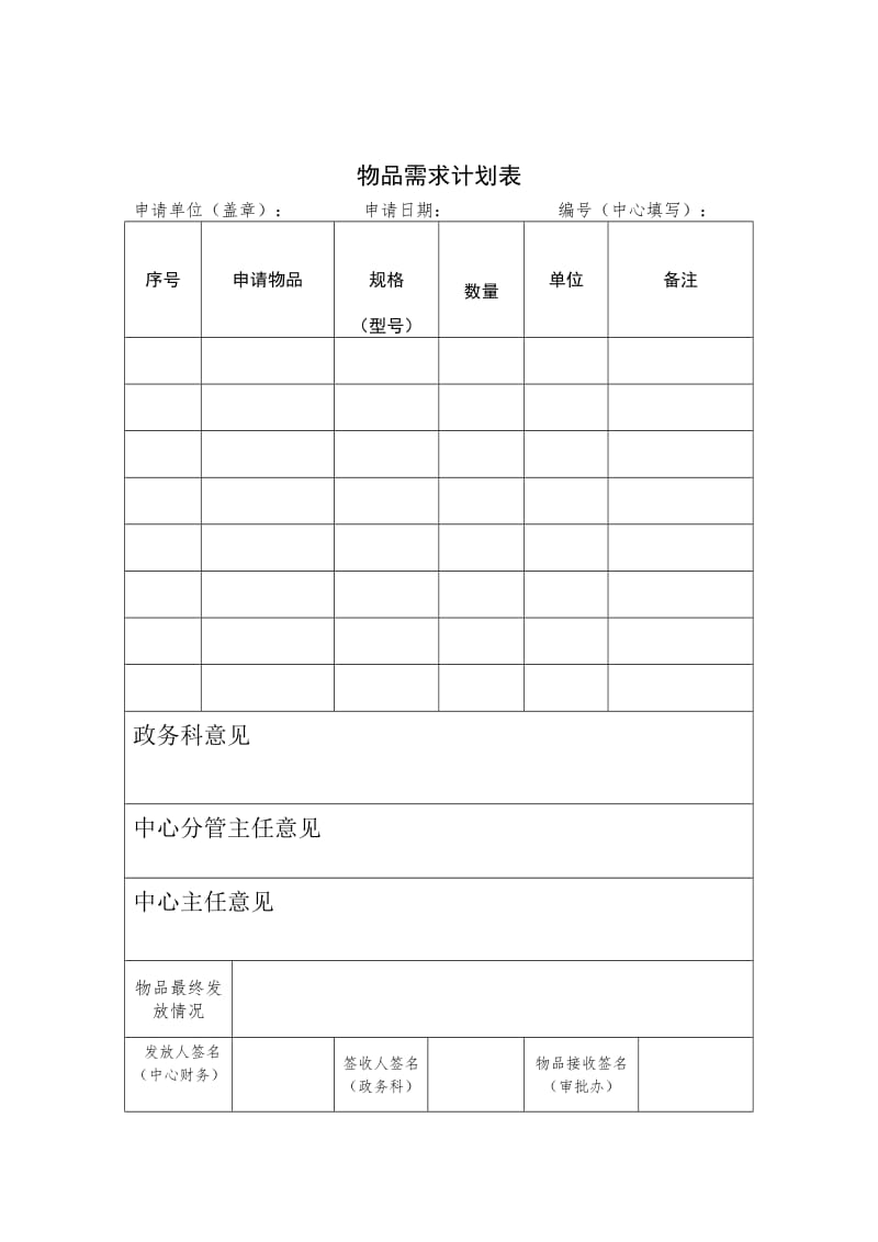 物品需求计划表word模板.doc_第1页