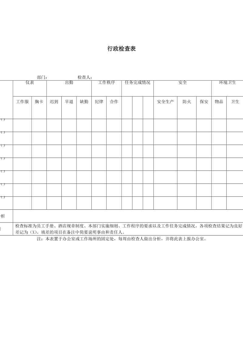 行政检查表word模板.doc_第1页