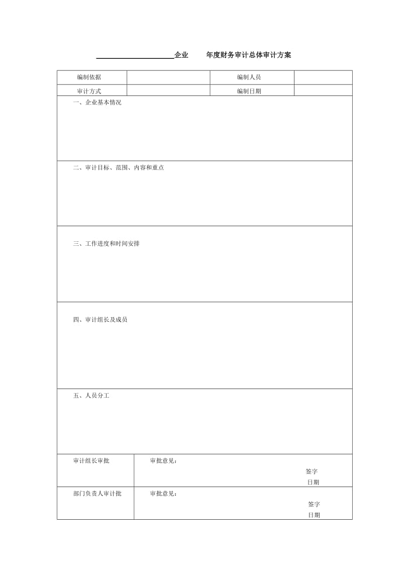 确定审计方案-企业x年度财务审计总体审计方案.doc_第1页