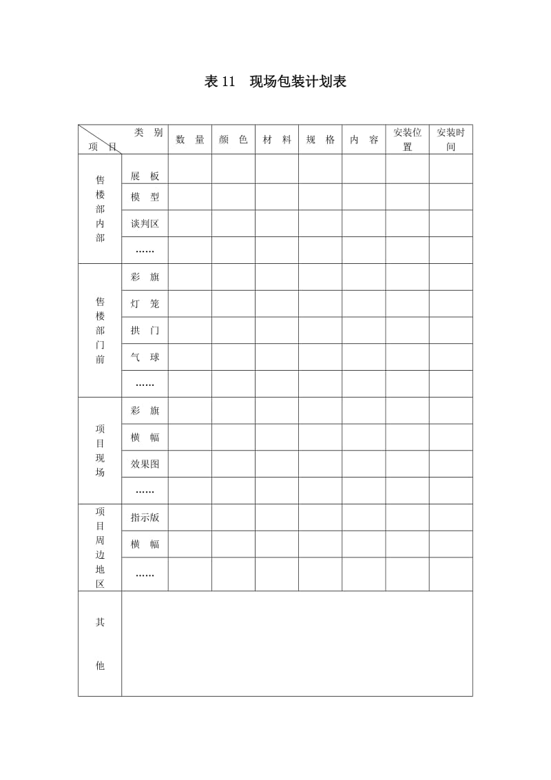 表现场包装计划表（表格模板、doc格式）.doc_第1页