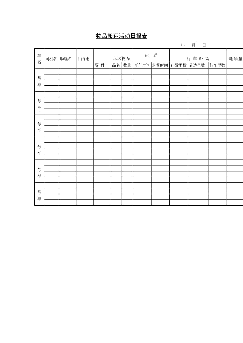 物品搬运活动日报表格式.doc_第1页