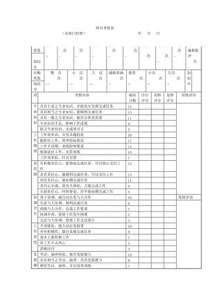 职员考核表（doc格式）.doc