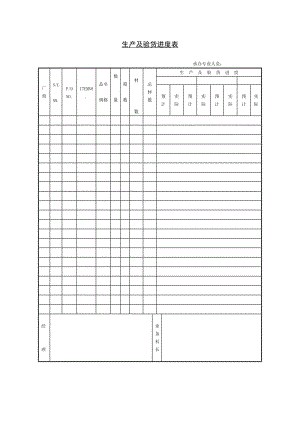 生产及验货进度表格式.doc