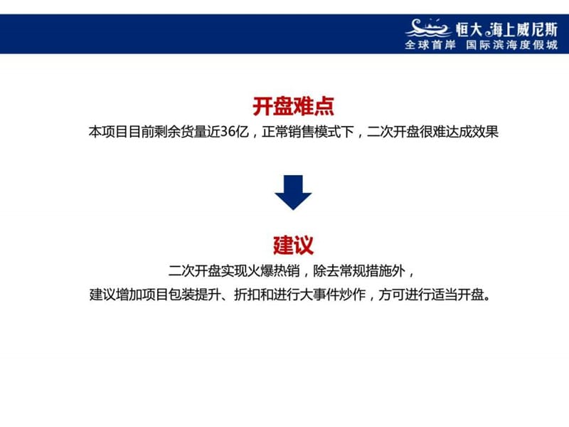 最新恒大二次开盘报告(甲方版)..ppt_第3页