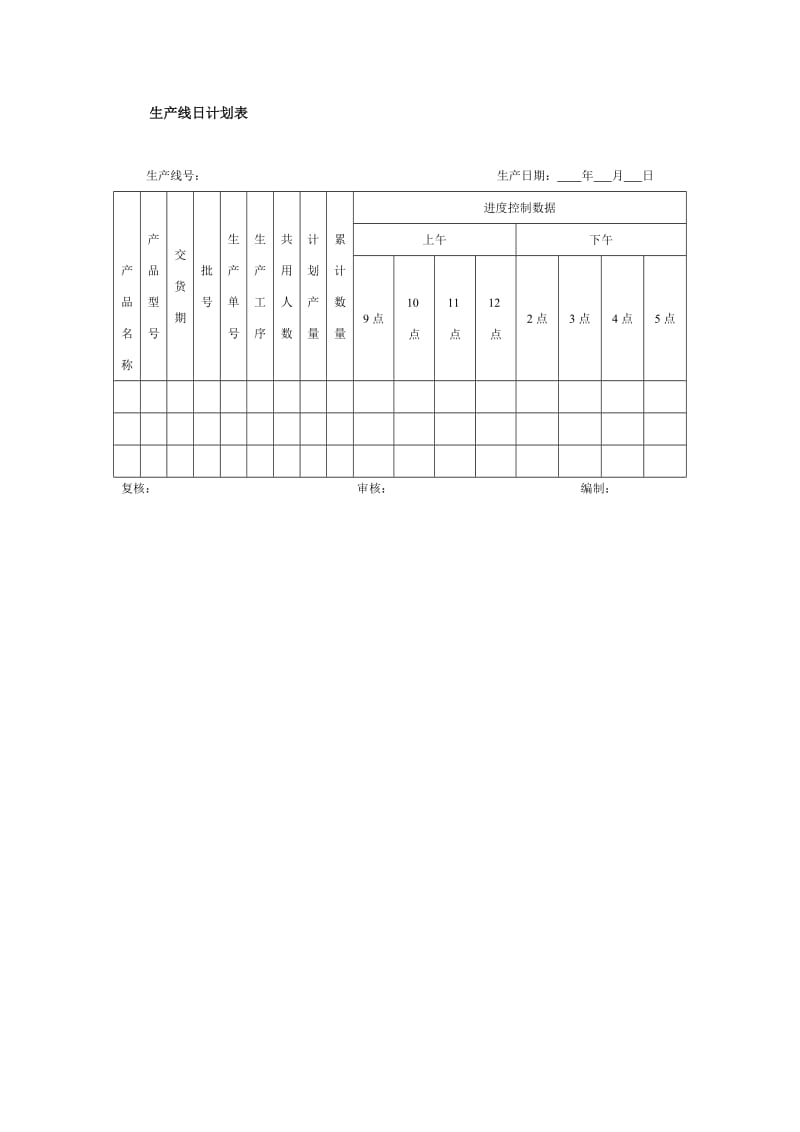 生产线日计划表.doc_第1页