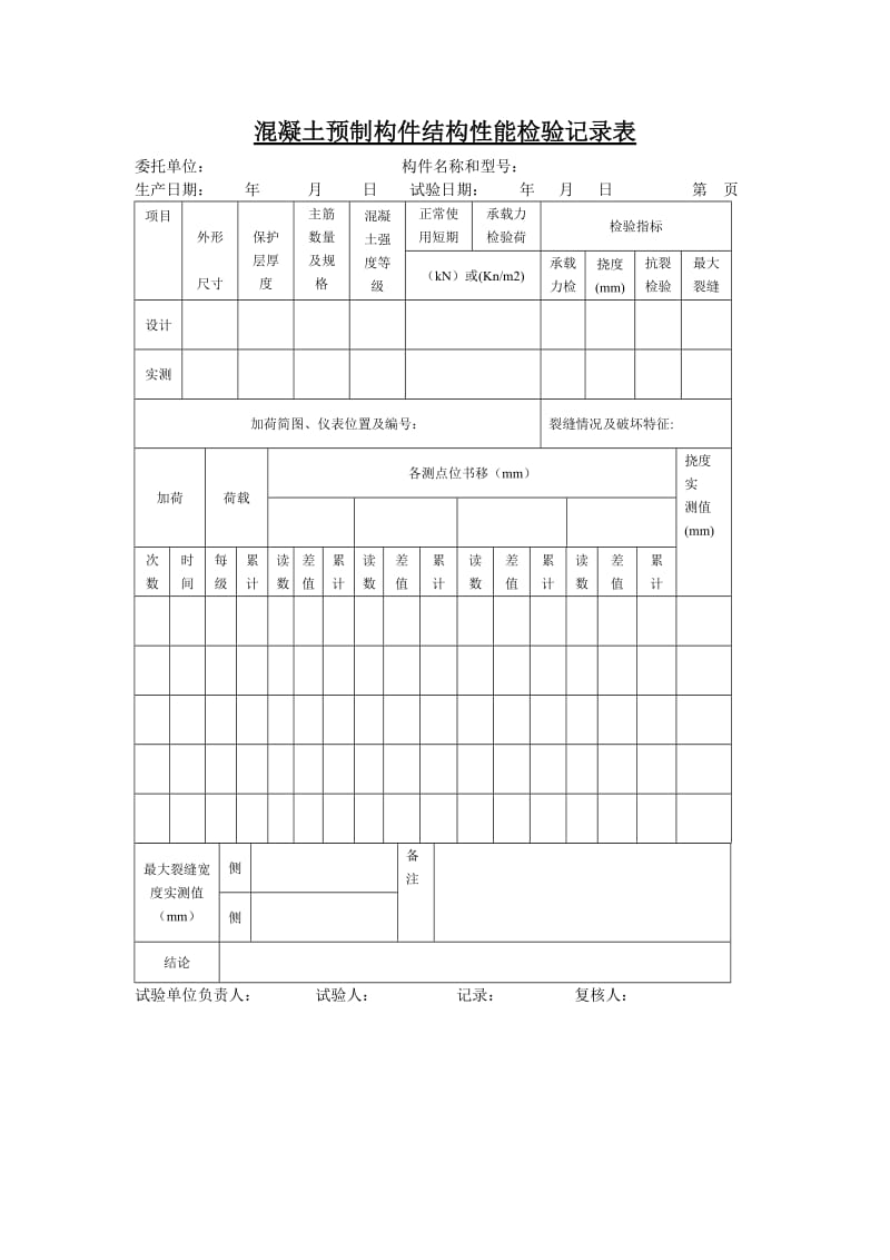 混凝土预制构件结构性能检验记录表（表格模板、doc格式）.doc_第1页