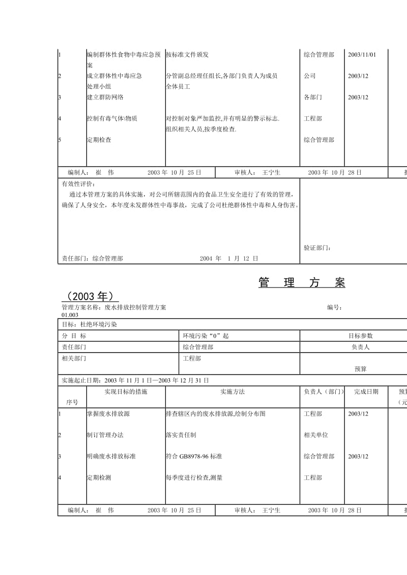 职业健康安全环境（制度范本、doc格式）.doc_第2页