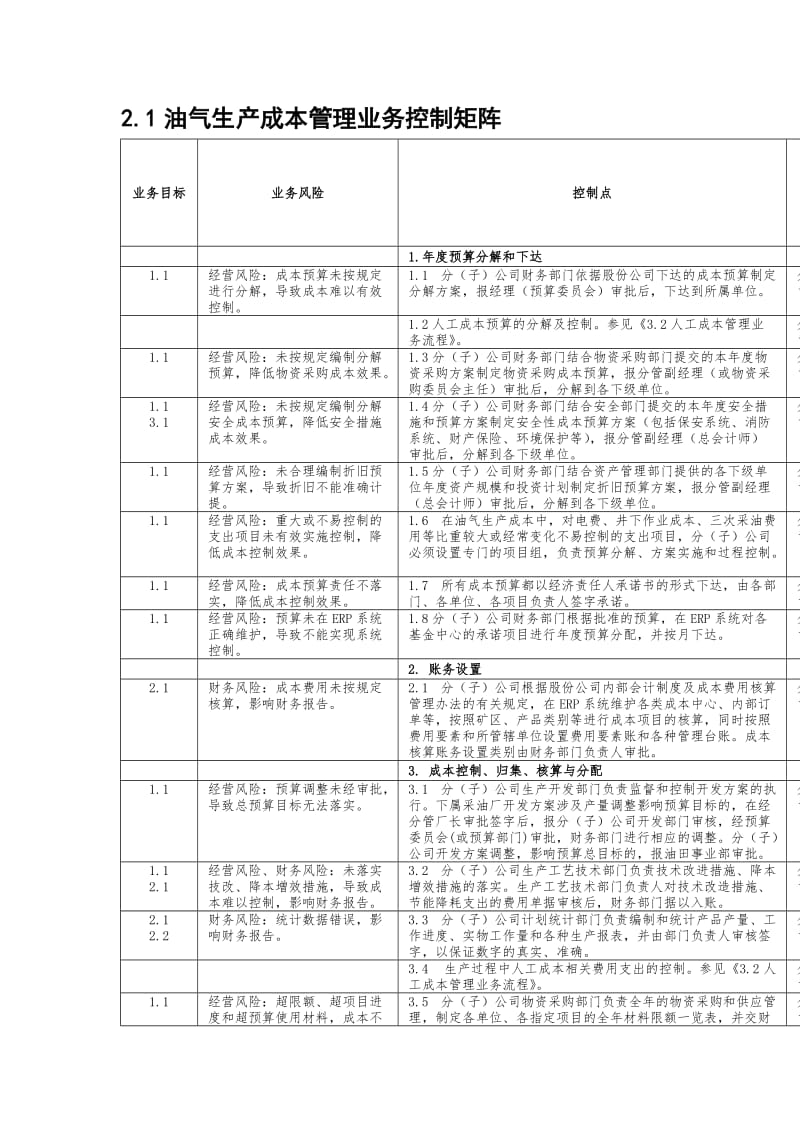 油气生产成本管理业务控制矩阵（制度范本、doc格式）.doc_第1页