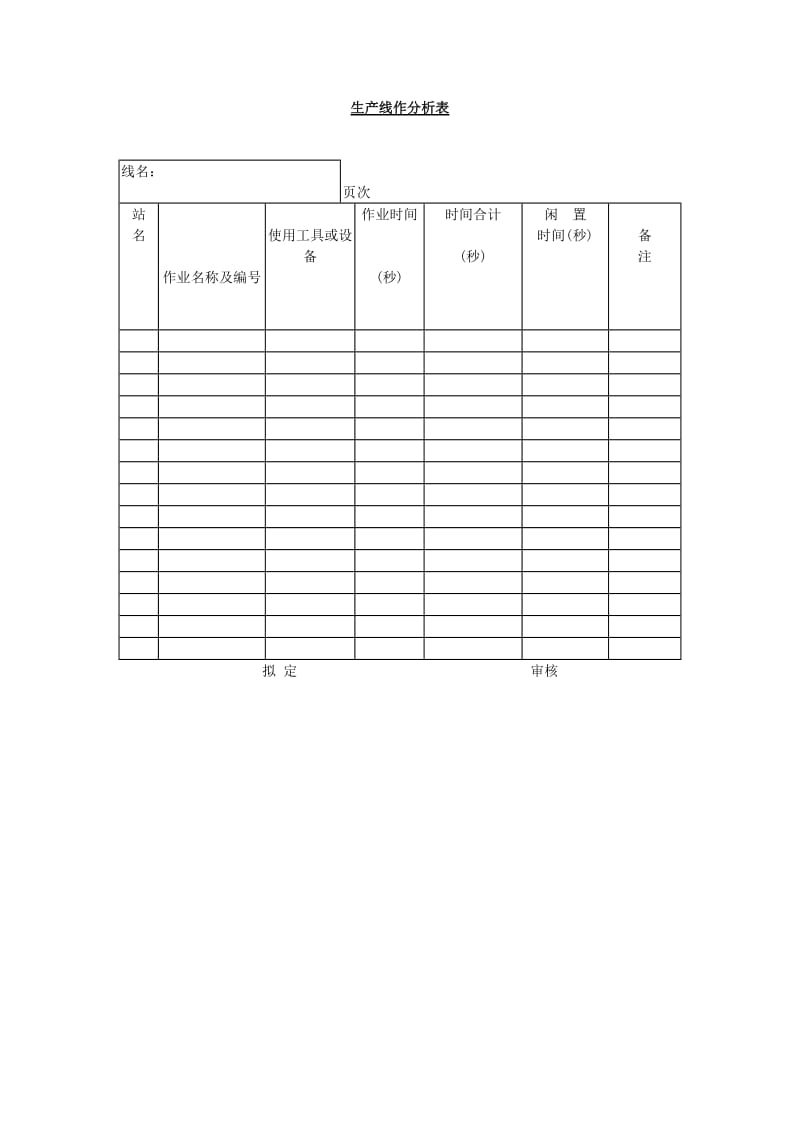 生产线作分析表（表格模板、doc格式）.doc_第1页