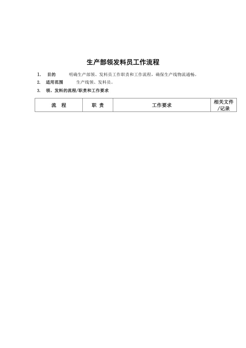 生产部领发料员工作标准流程.doc_第1页