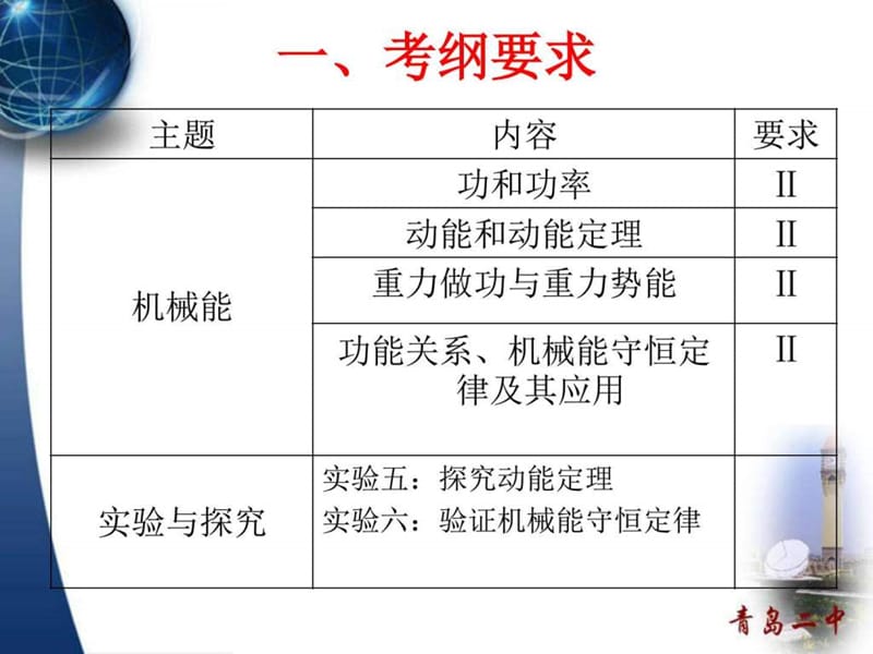 最新山东省青岛市高三物理一轮复习机械能复习研讨课件..ppt_第2页