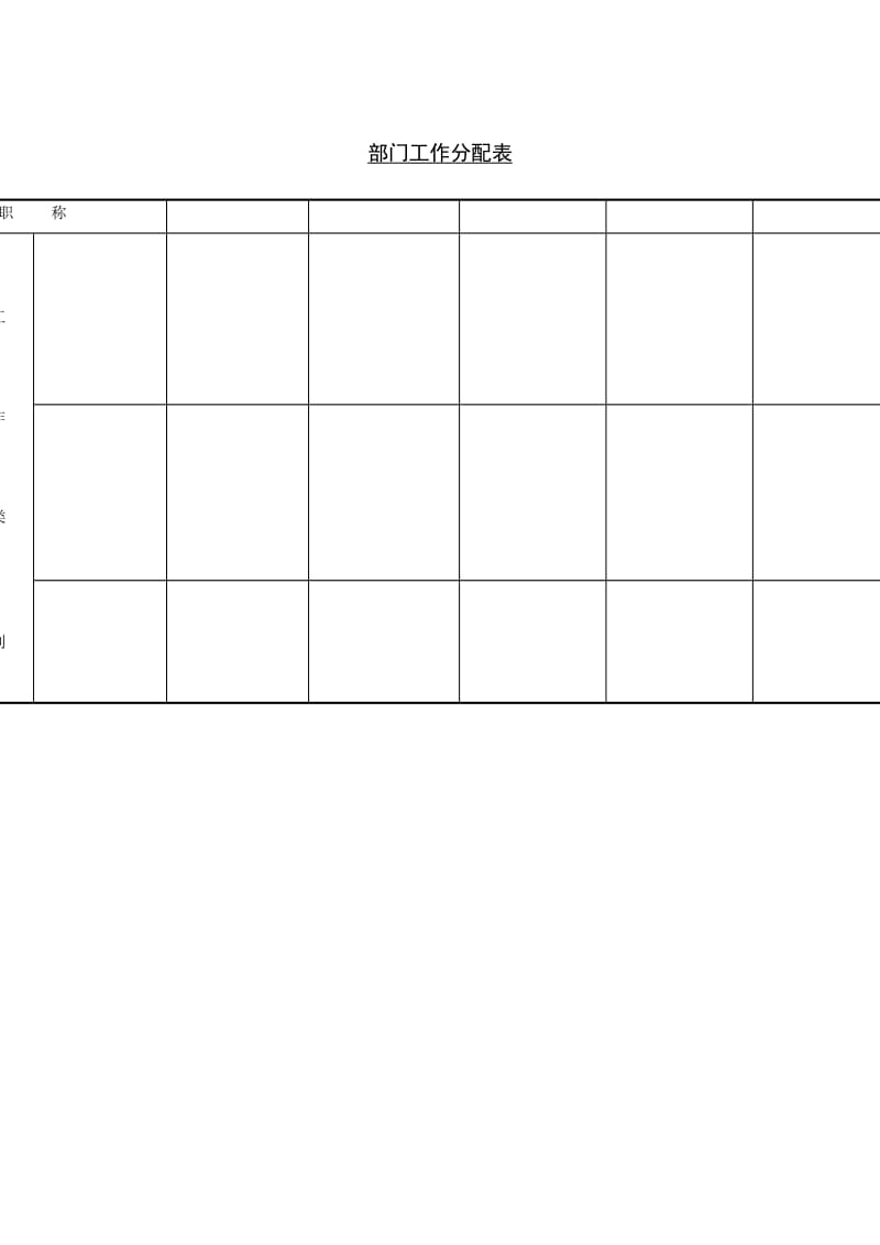 职务分配表样式（doc格式）.doc_第3页