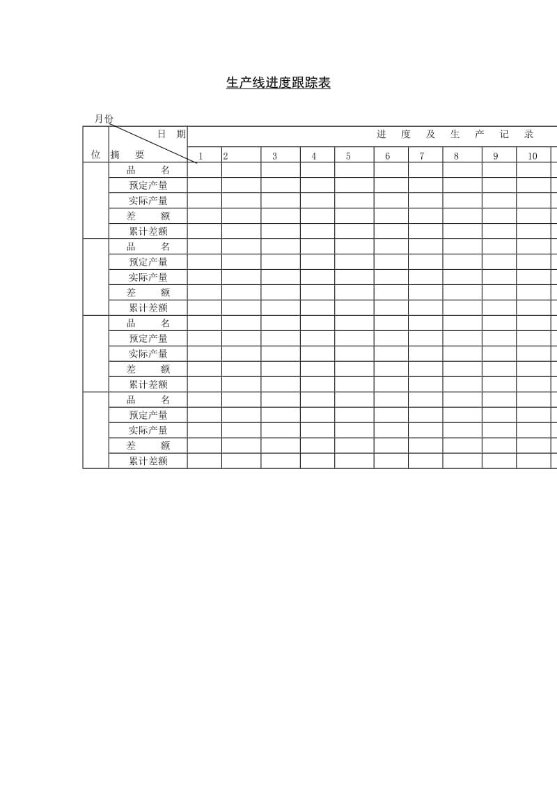 生产线进度跟踪表格式.doc_第1页