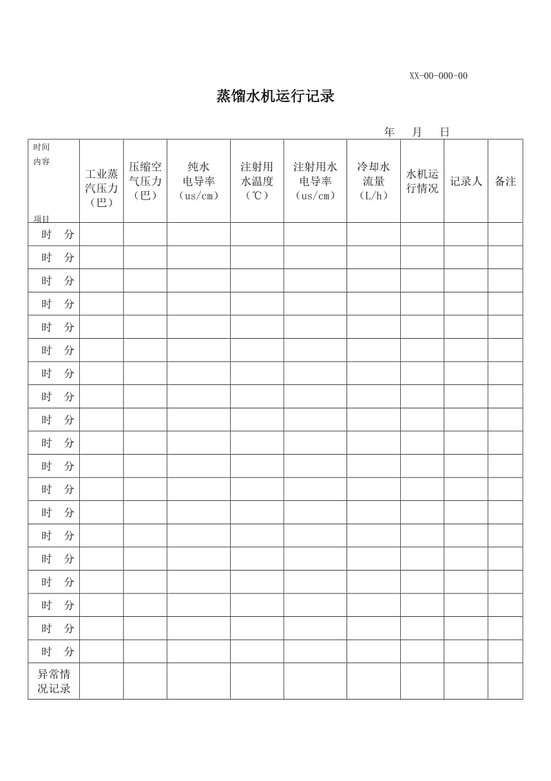 蒸馏水机运行操作记录word模板.doc_第1页