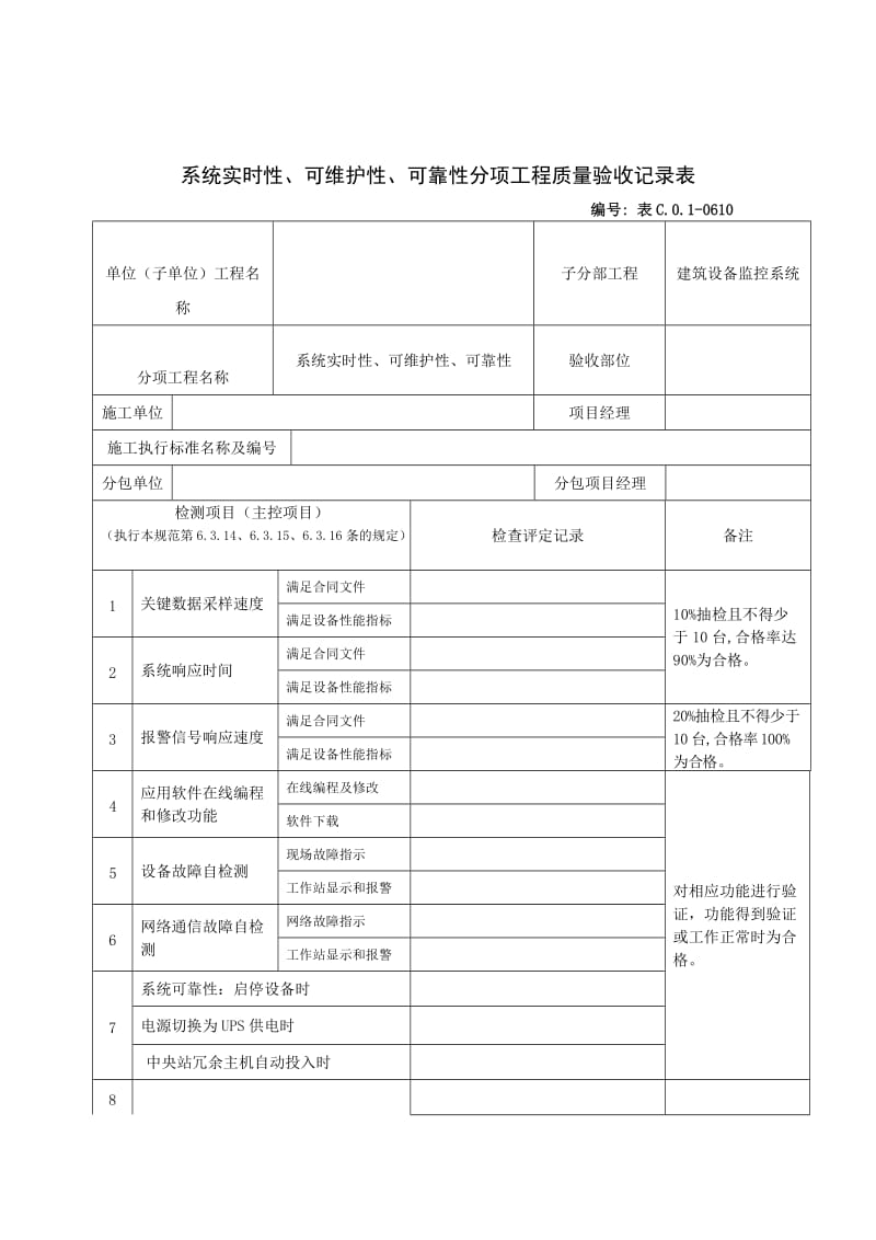 系统实时性、可维护性、可靠性分项工程质量验收记录表.doc_第1页