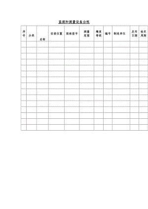 监测和测量设备台帐（word表格）.doc