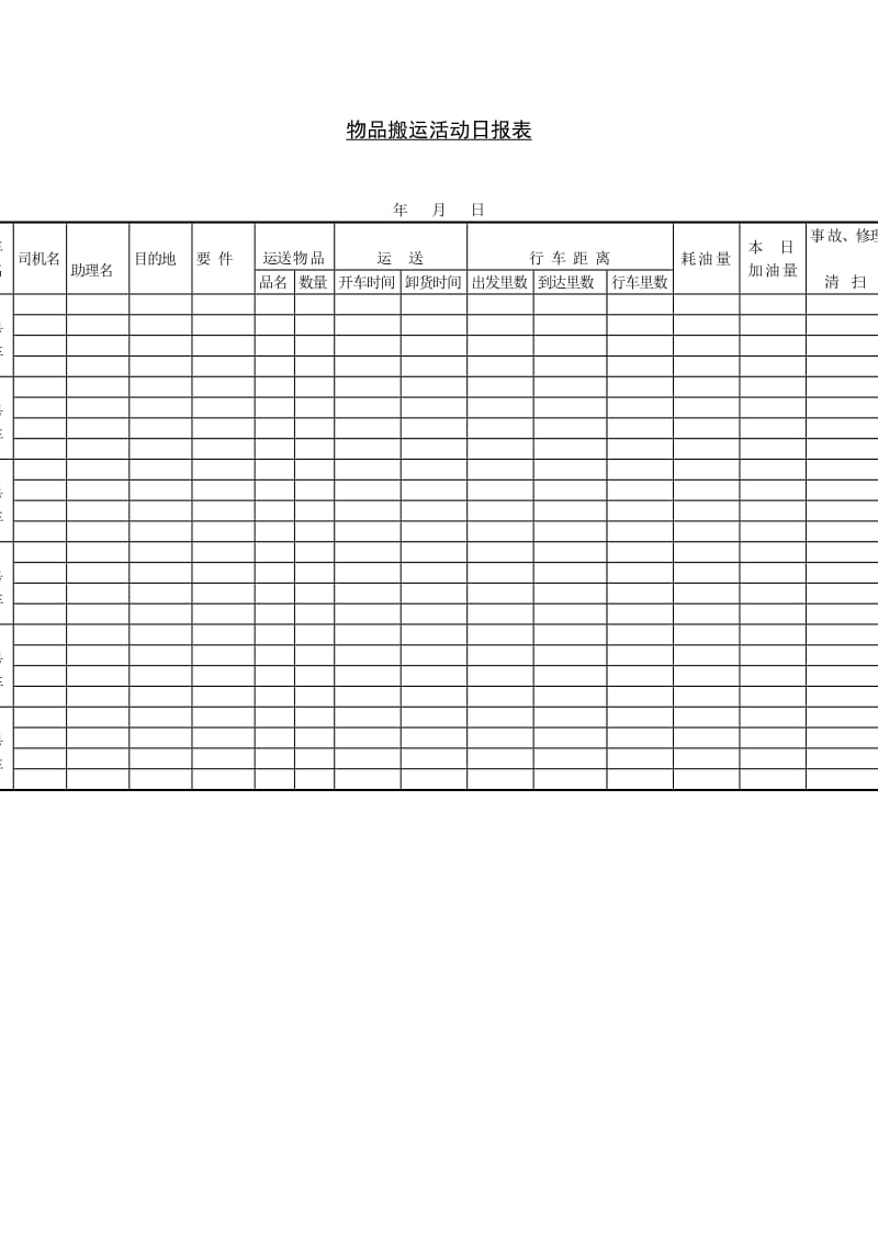 物品搬运活动日报表模板.doc_第1页