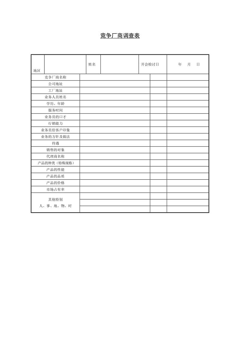 竞争厂商调查表（doc模板格式）.doc_第1页