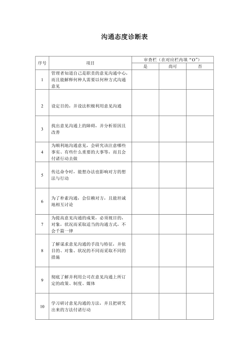 经理沟通态度诊断表.doc_第1页