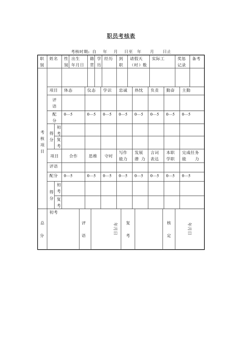 职员考核表模板.doc_第1页