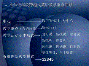 最新小学中高年级英语教学模式与案例分析..ppt