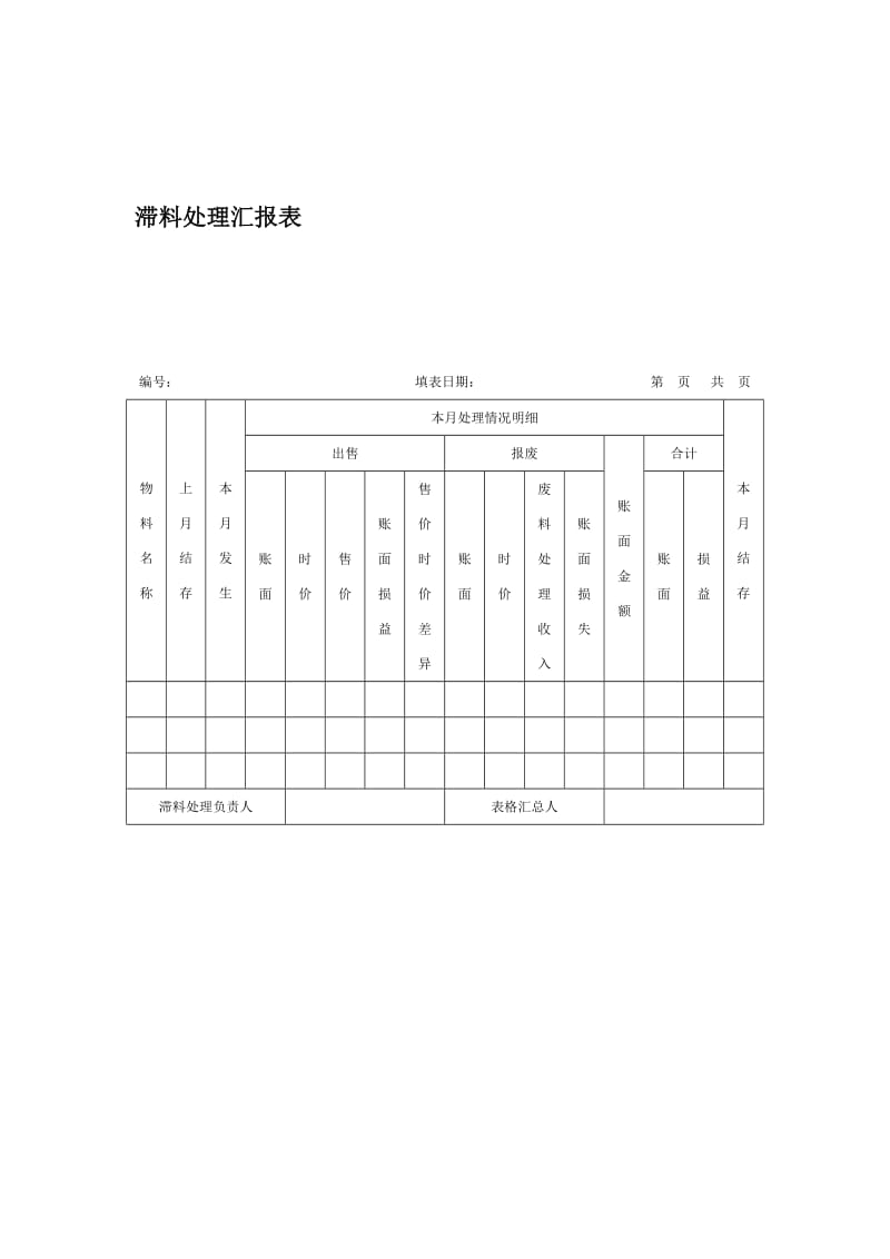 滞料处理汇报表.doc_第1页