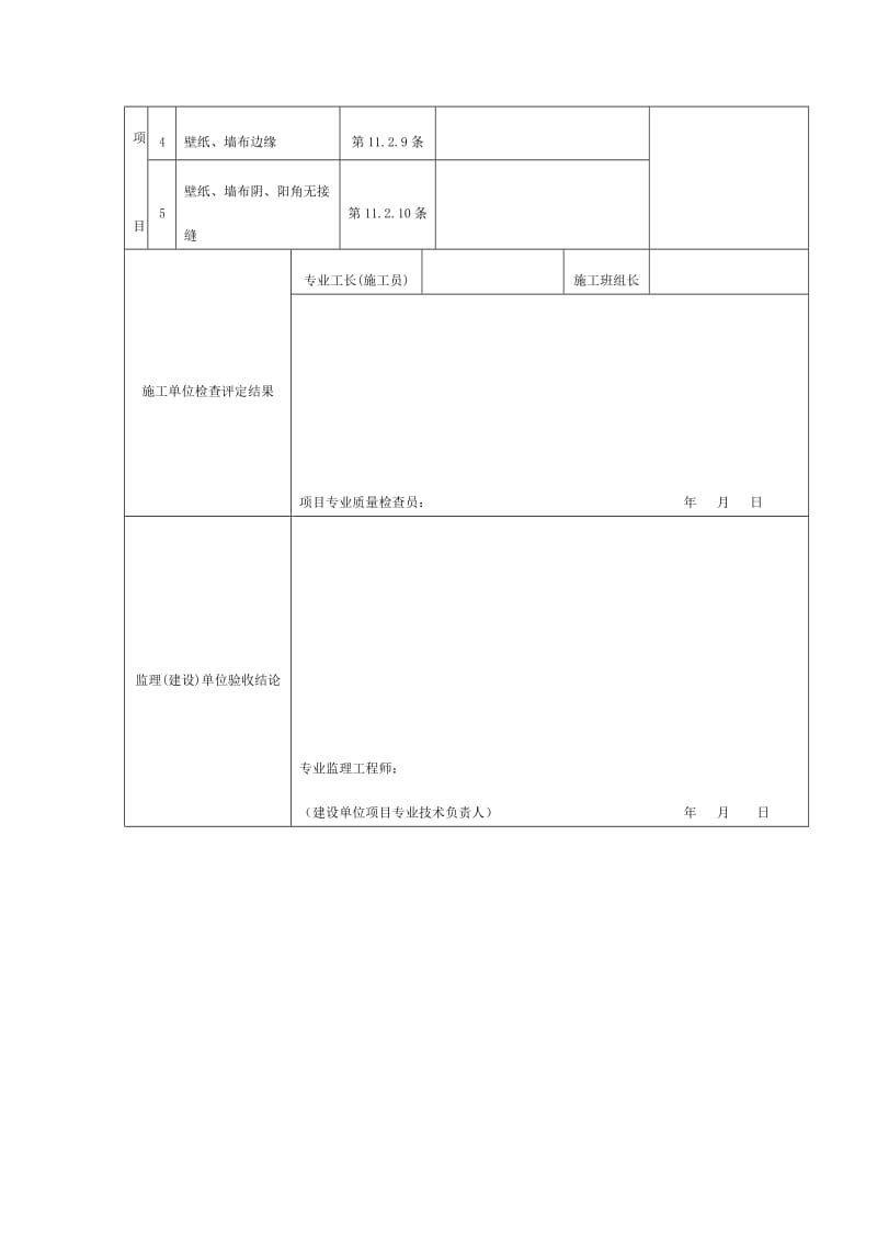 裱糊工程检验批质量验收记录（doc表格）.doc_第2页