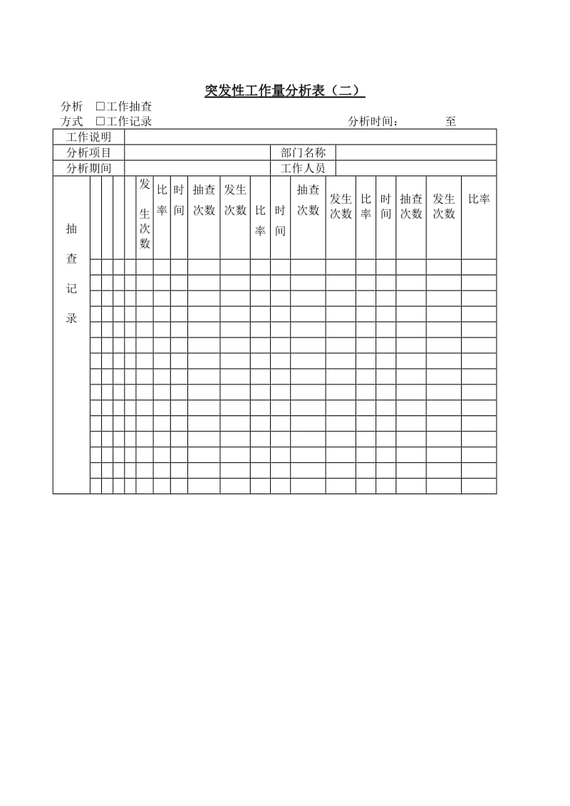 突发性工作量分析表模板.doc_第1页