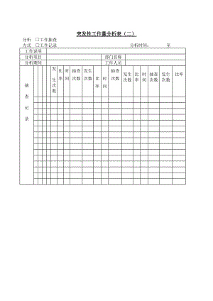 突发性工作量分析表模板.doc