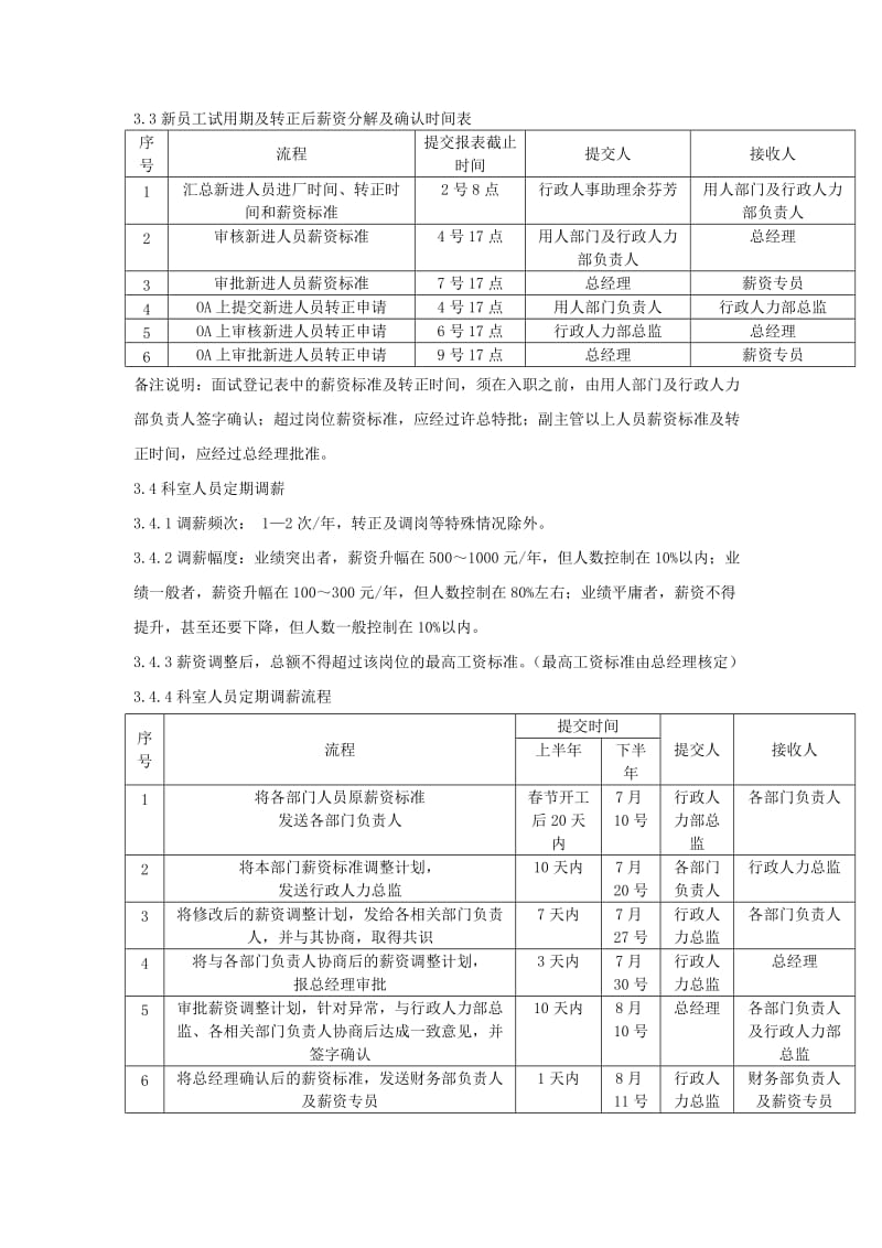 科室员工薪资核算暂行规定（总部、五里厂区、销售中心）.doc_第2页