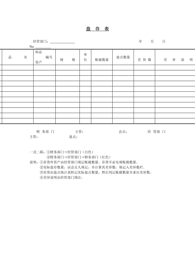 盘存表模板.doc_第1页