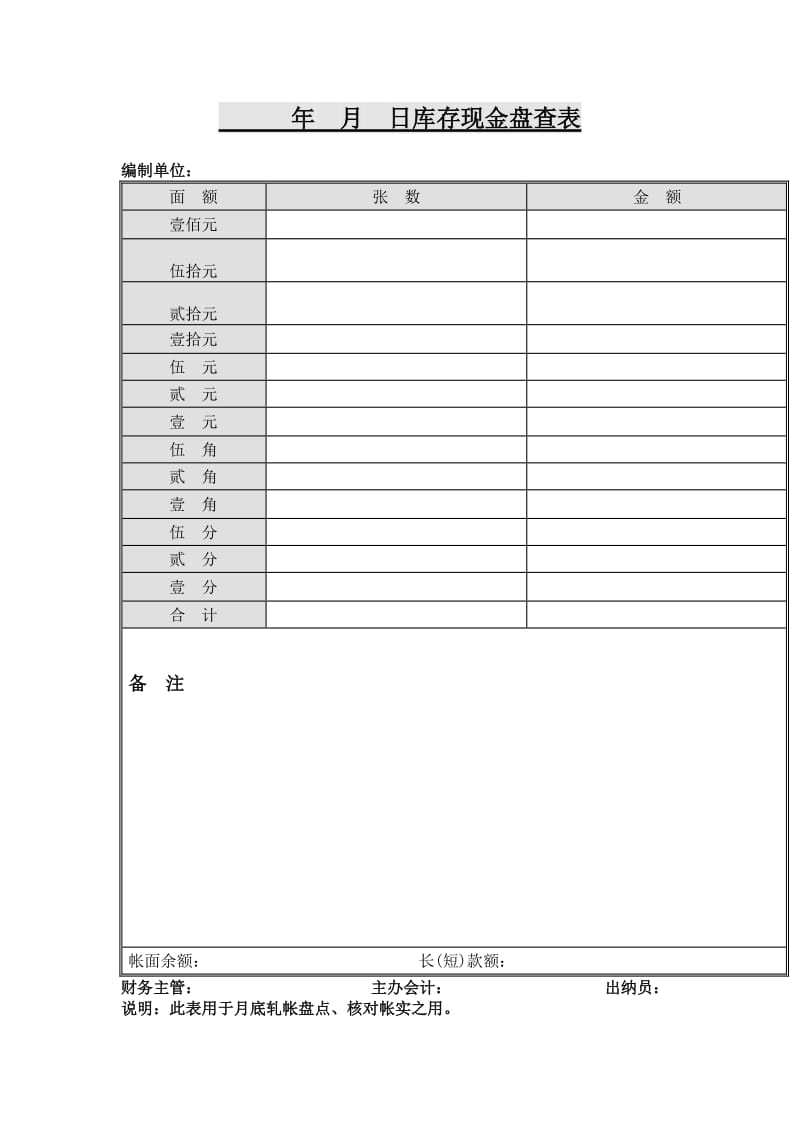 现金盘查表（表格模板、doc格式）.doc_第1页