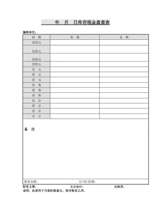 现金盘查表（表格模板、doc格式）.doc